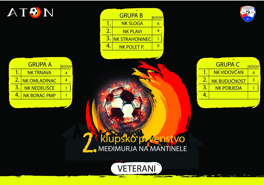 trenutniporedak02745813