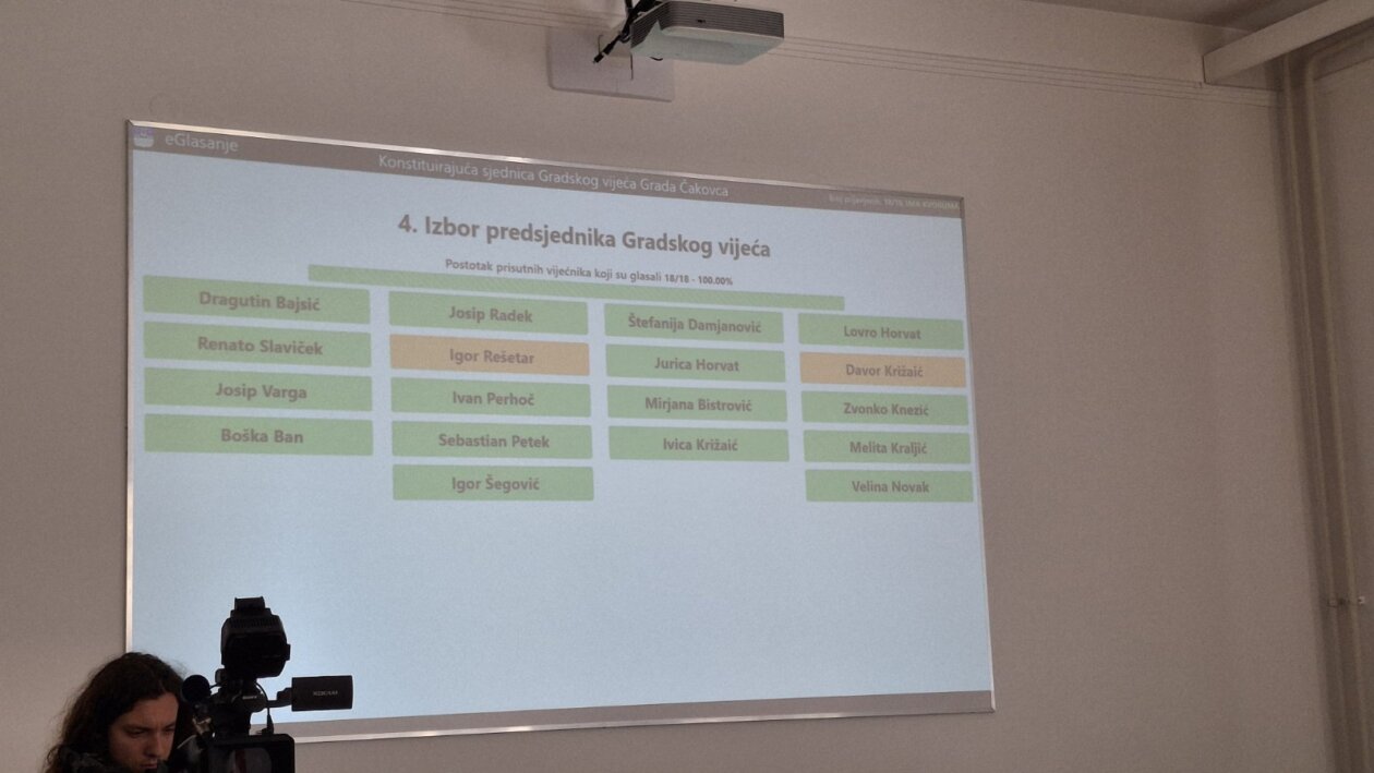 gradsko vijeće grada čakovca (15)