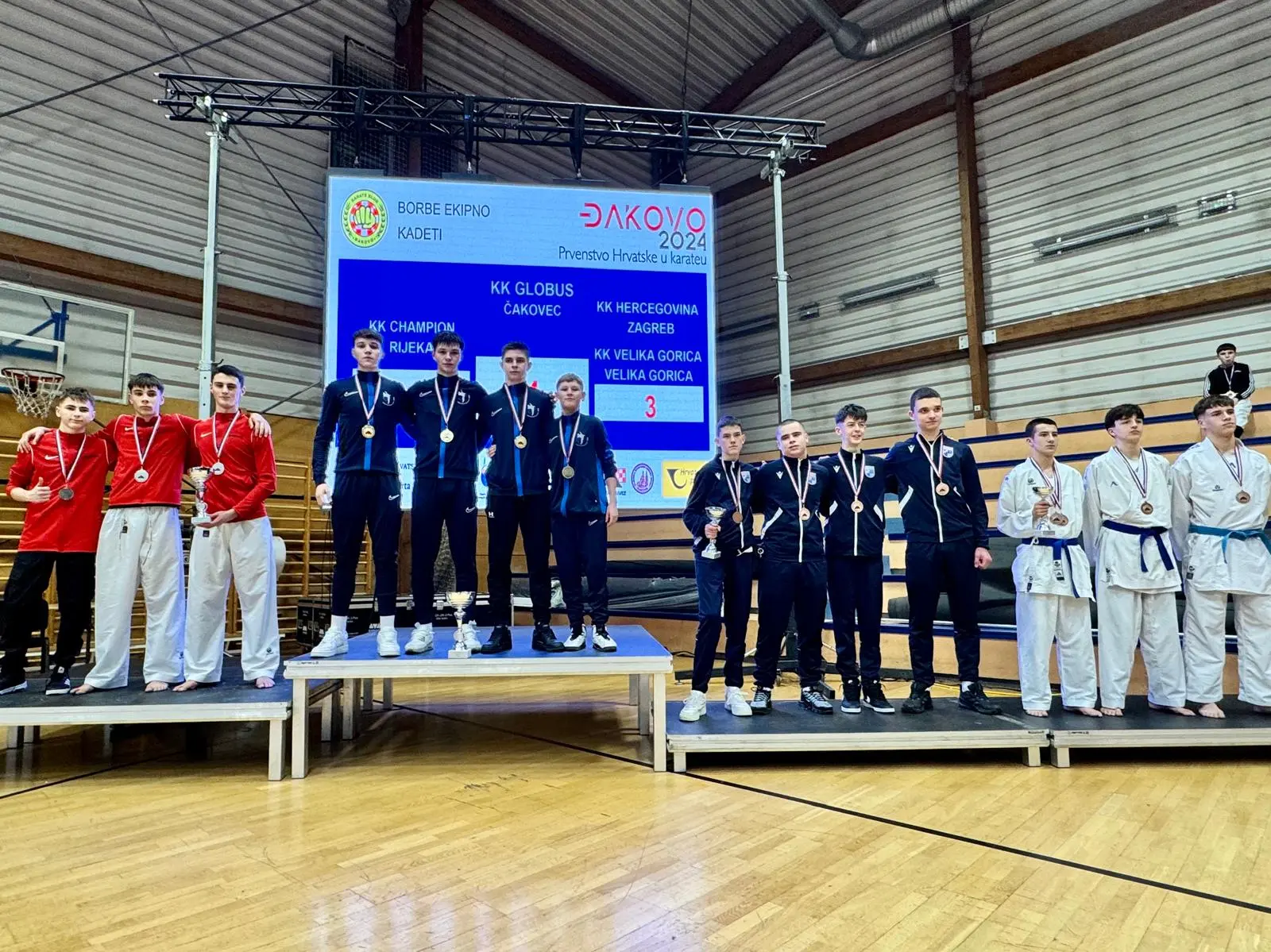 kk globus (10) kk globus (10)