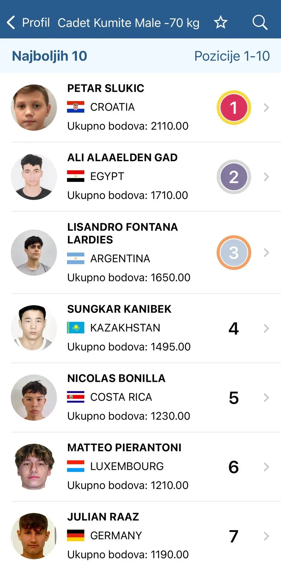 kk globus (2) kk globus (2)