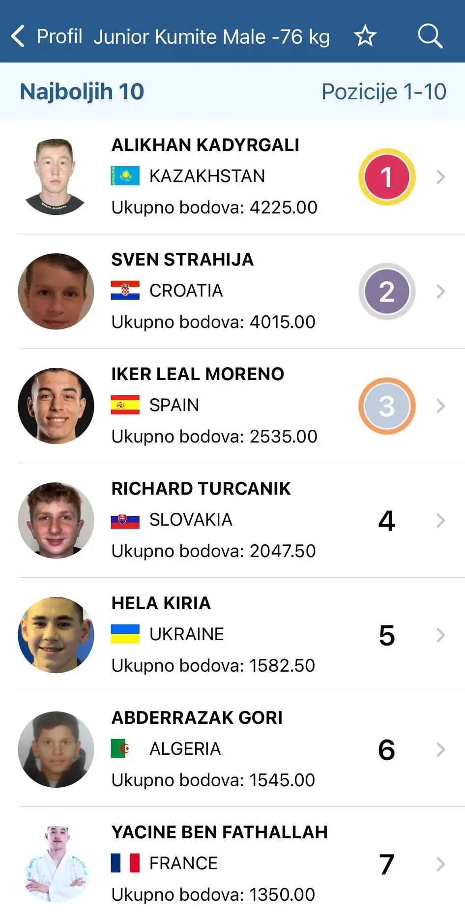 kk globus (4) kk globus (4)