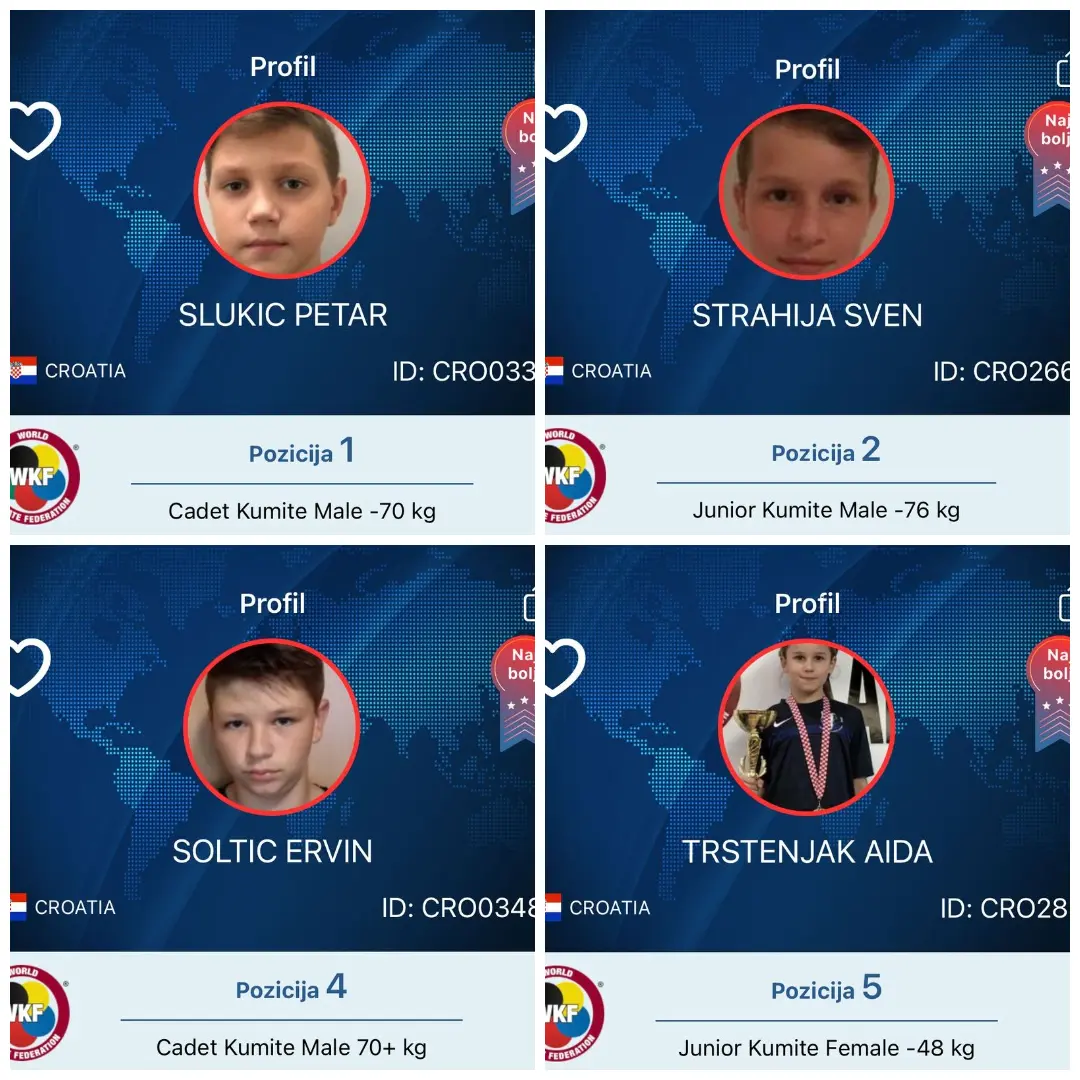 kk globus (5) kk globus (5)