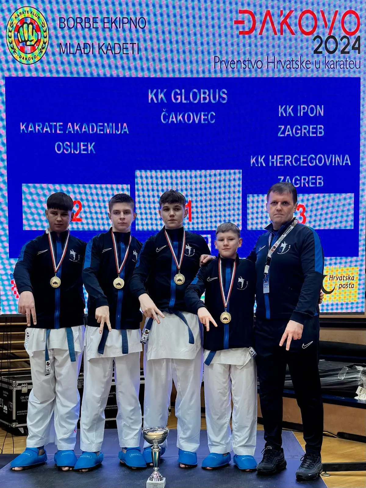 kk globus (6) kk globus (6)