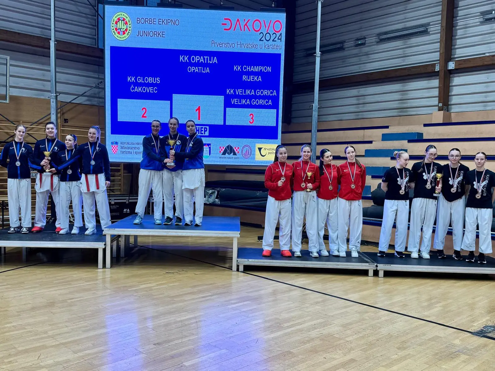 kk globus (7) kk globus (7)