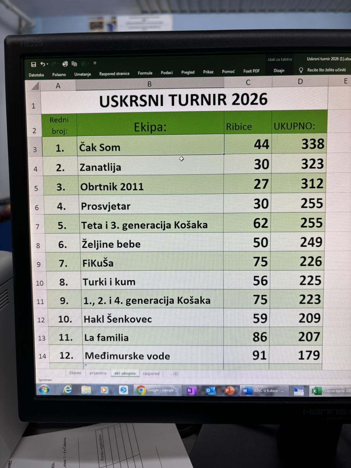 kuglanje uskrsni turnir (4) kuglanje uskrsni turnir (4)