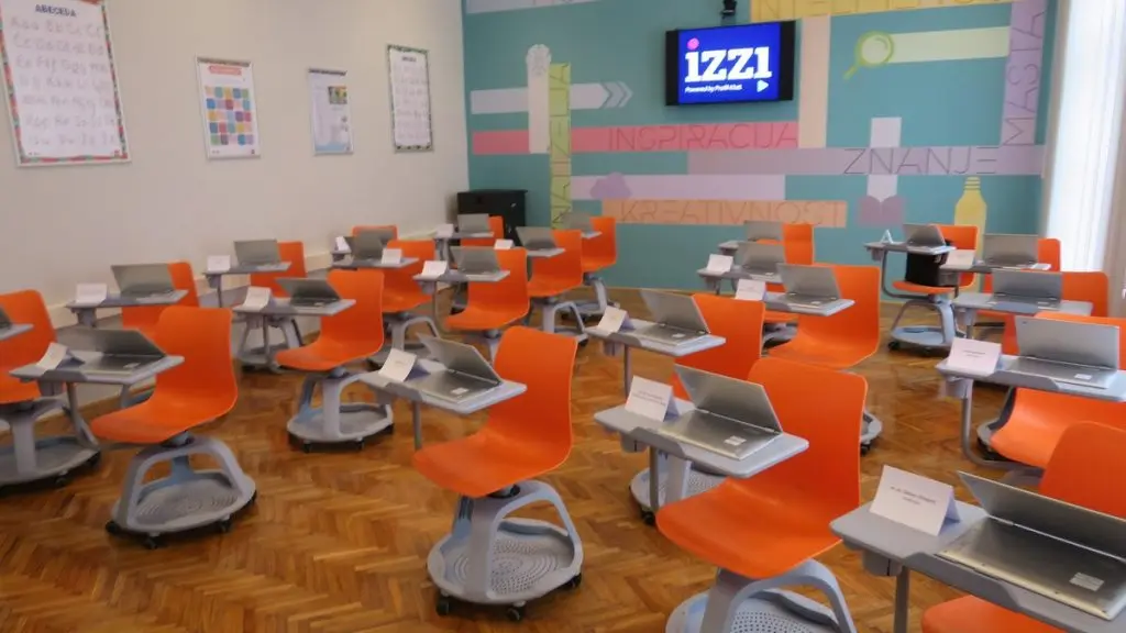 ,učiteljski fakultet (4) ,učiteljski fakultet (4)