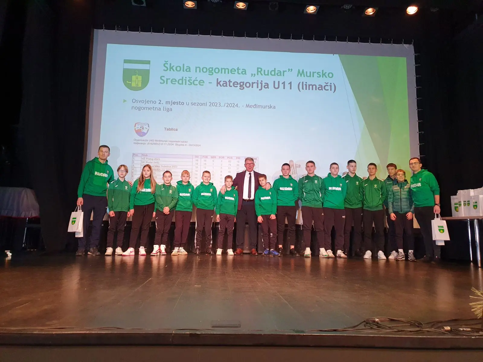 prijem za uspješne mursko središće 2024 (5)