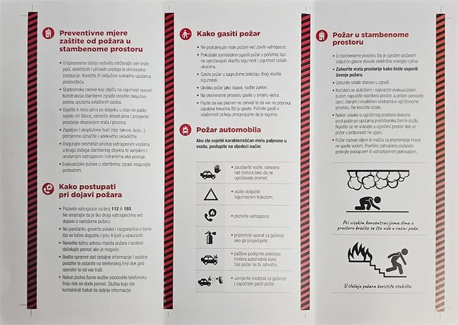 protupožarne aktivnosti,pribislavec (3) protupožarne aktivnosti,pribislavec (3)