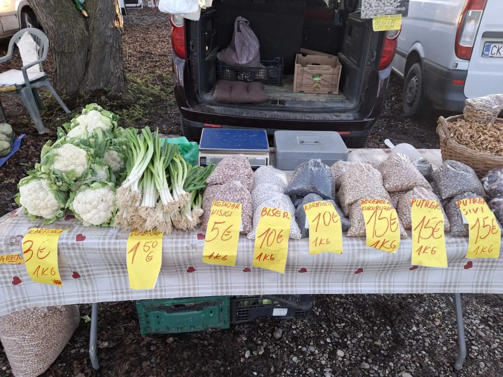 sajam srijedom29 sijecanj 2025 (14) sajam srijedom29 sijecanj 2025 (14)