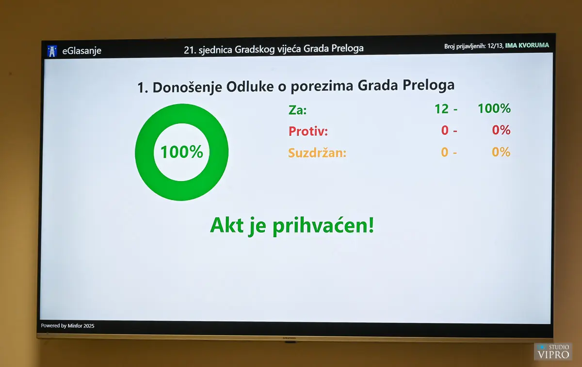sjednica gradskog vijeća Prelog 27.2.2025 (6)