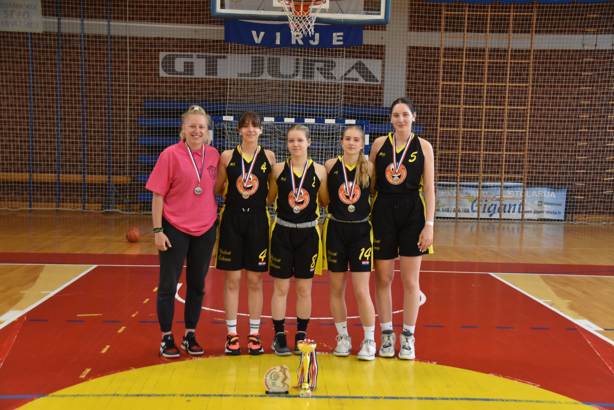 žkk radost7 žkk radost7